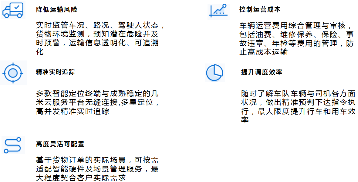 几米集团