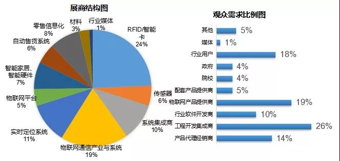 几米集团
