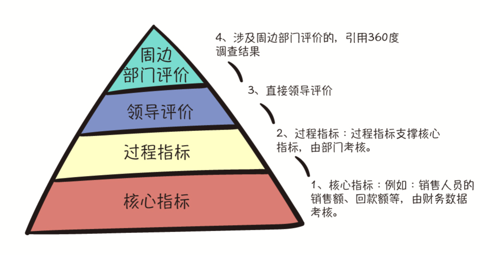 几米实业集团