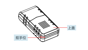 「GT740定位器」快速使用教程