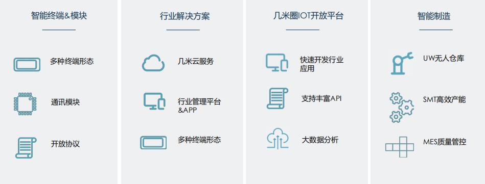几米实业集团是怎样一家公司？