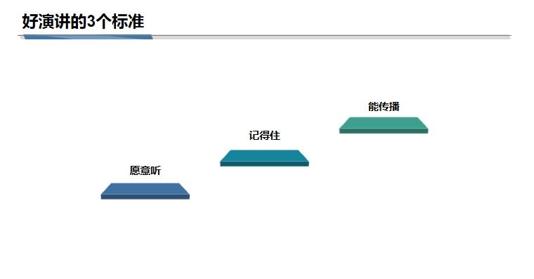 「几米大讲堂」大神开讲《演讲没你想的那么难》