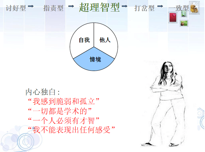 「几米大讲堂」教你如何全面剖析《内在冰山》