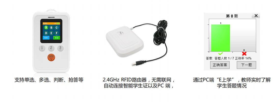「智慧校园」几米GPS/WIFI/LBS多重定位的4G智能电子学生证功能介绍