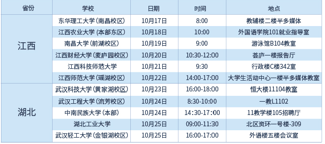 「几米校招」2020届「10月校招行程」&求职小贴士大放送