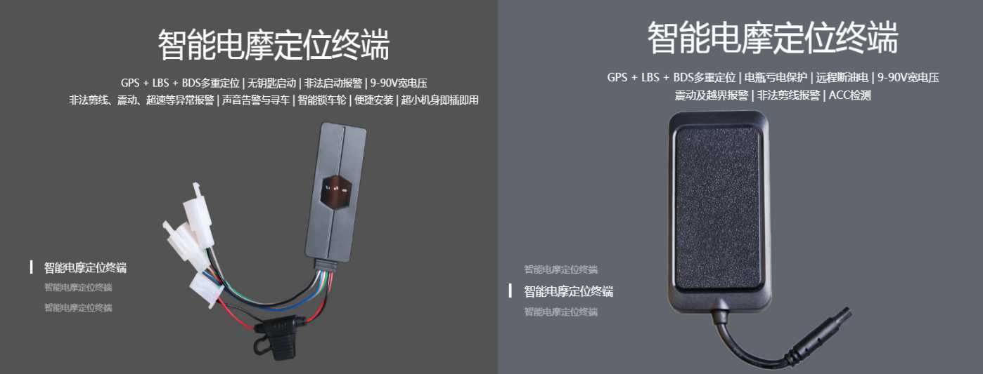 安装电摩GPS定位器的终极指南