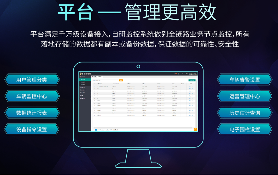 如何挑选一款好的gps定位器？需要注意哪些方面？