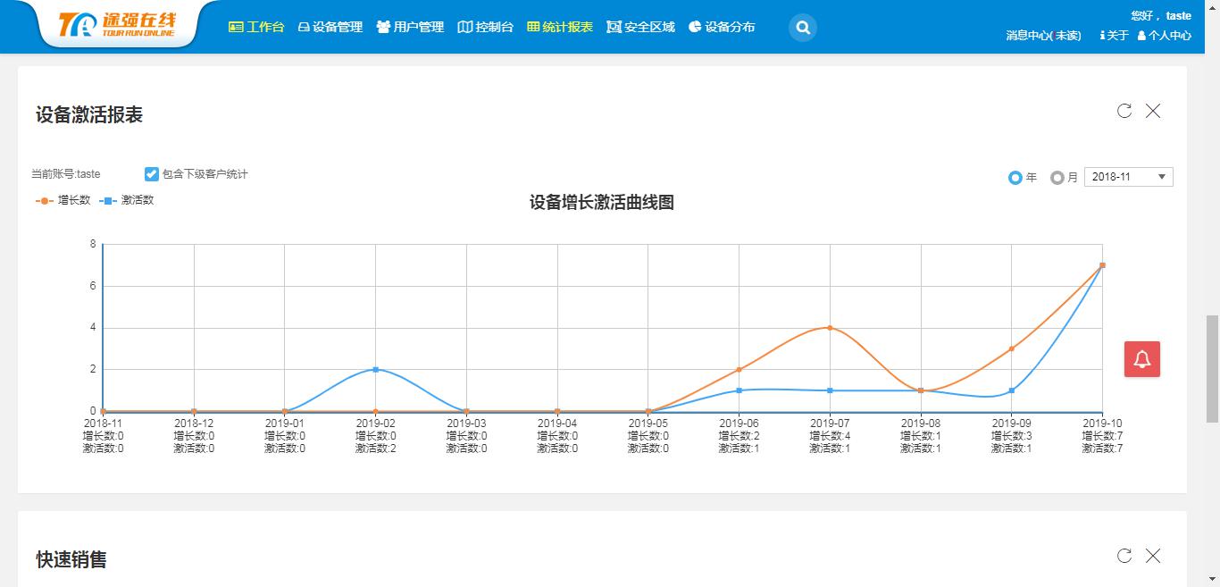 「途强在线官网」车队监控管理平台七大业务功能图解
