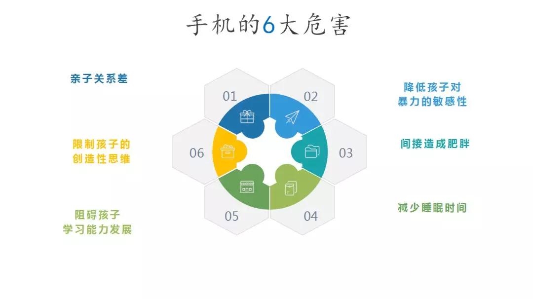 「智能电子学生证」“到底该不该给孩子买手机？”家长正确教育的3大方法