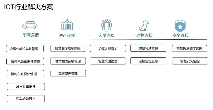 几米物联获评微软“2019 IoT最佳合作伙伴”