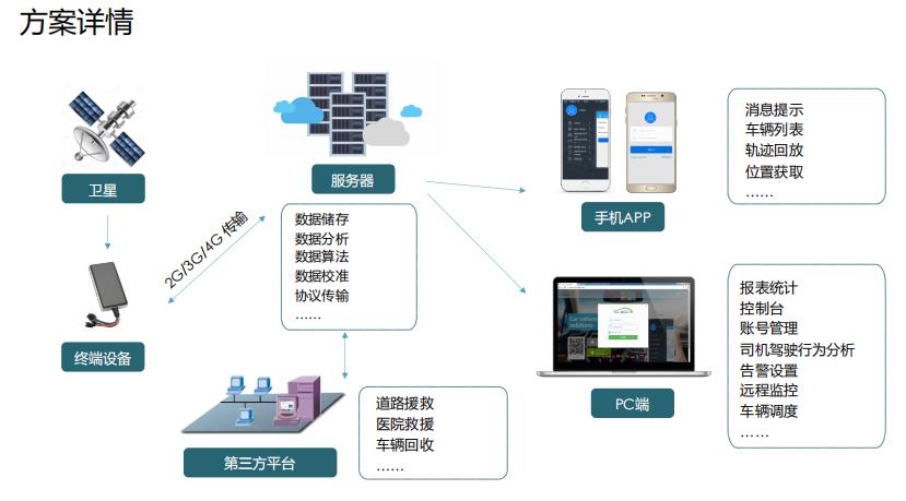 几米物联获评微软“2019 IoT最佳合作伙伴”
