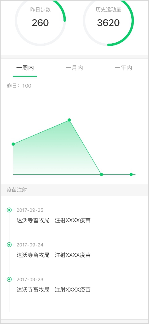 「GPS牛羊耳标」“动物瘟疫”“瘦肉精”追踪难背后的三大真相