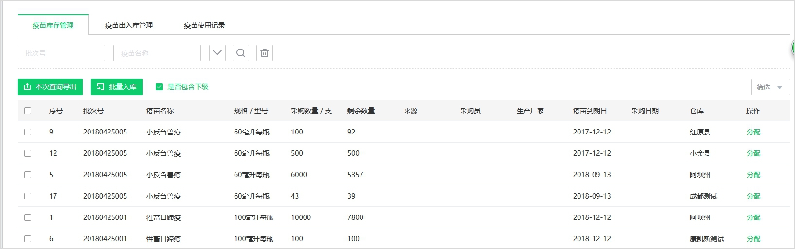 「GPS牛羊耳标」“动物瘟疫”“瘦肉精”追踪难背后的三大真相