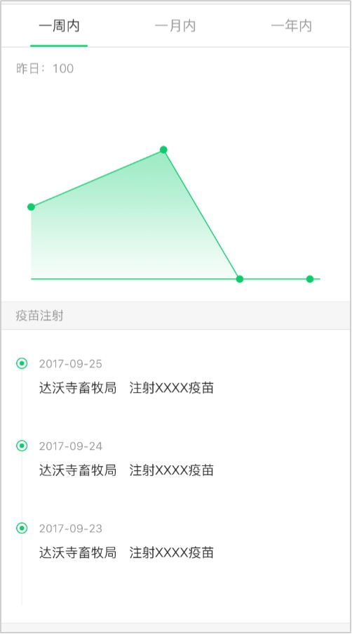 「牛羊GPS定位器」安全守护，让每一头牦牛都能安全回家