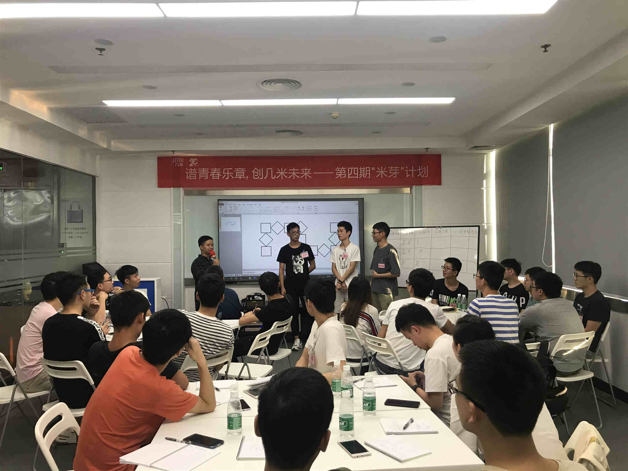 谱青春乐章，创几米未来—第四期米芽计划训练营
