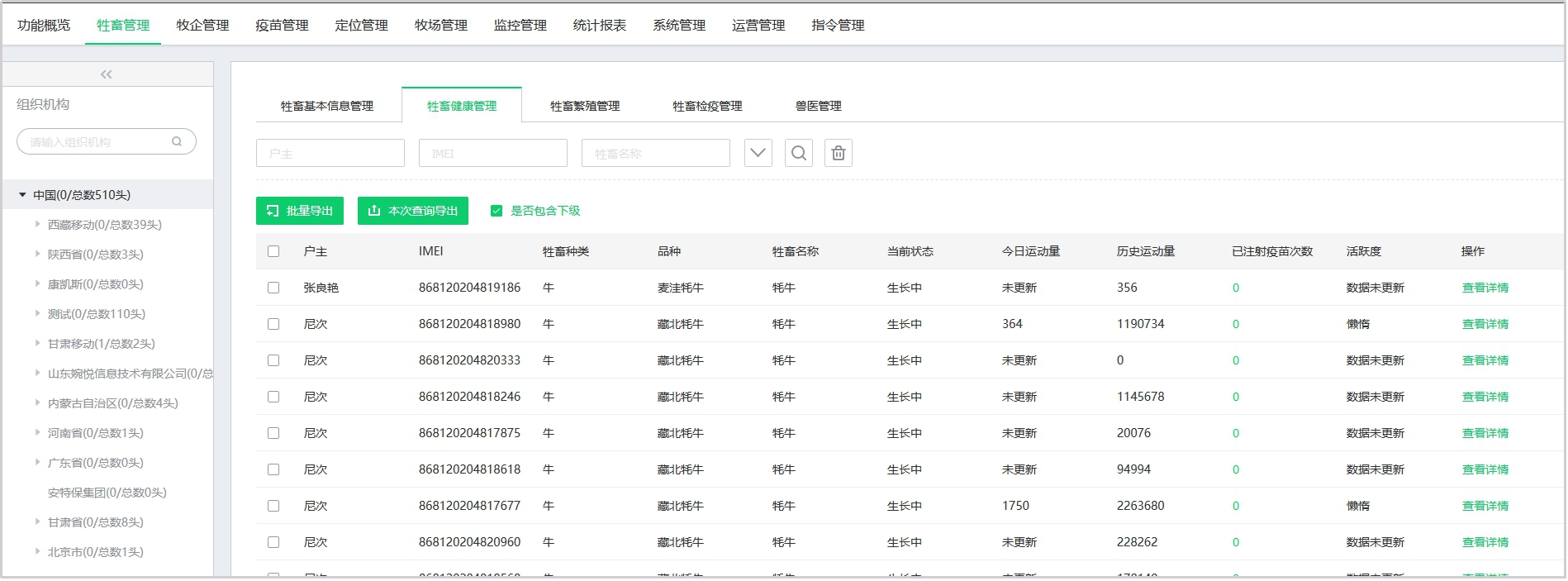 「牛羊GPS定位器」繁母牛脱贫计划：如何解决养牛不见牛的难题？