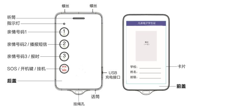 「新一代智能电子学生证」与传统学生证的区别，以及“新”在哪里？