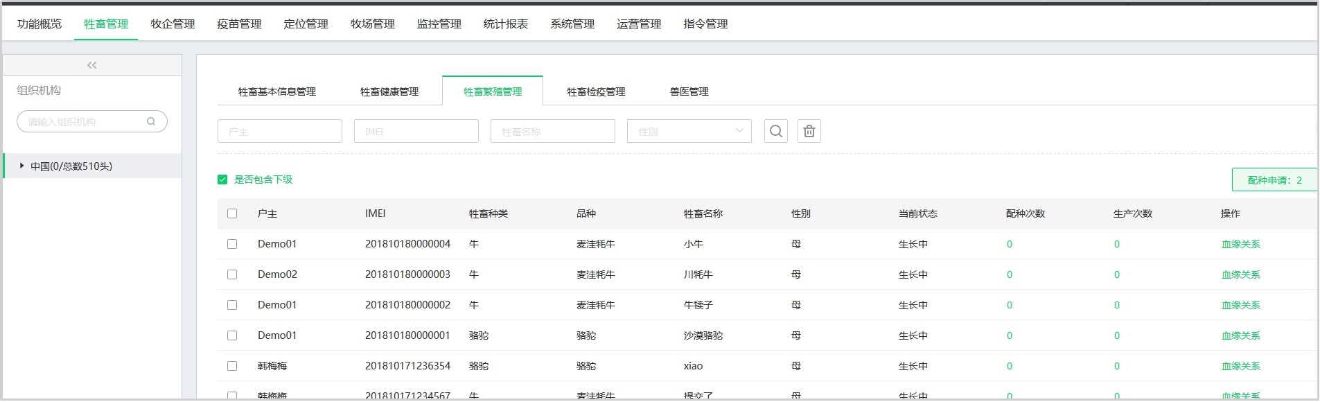 「牛羊定位器」优质公羊品种如何挑选，以及如何鉴定母羊发情，才能解决种羊的配种问题