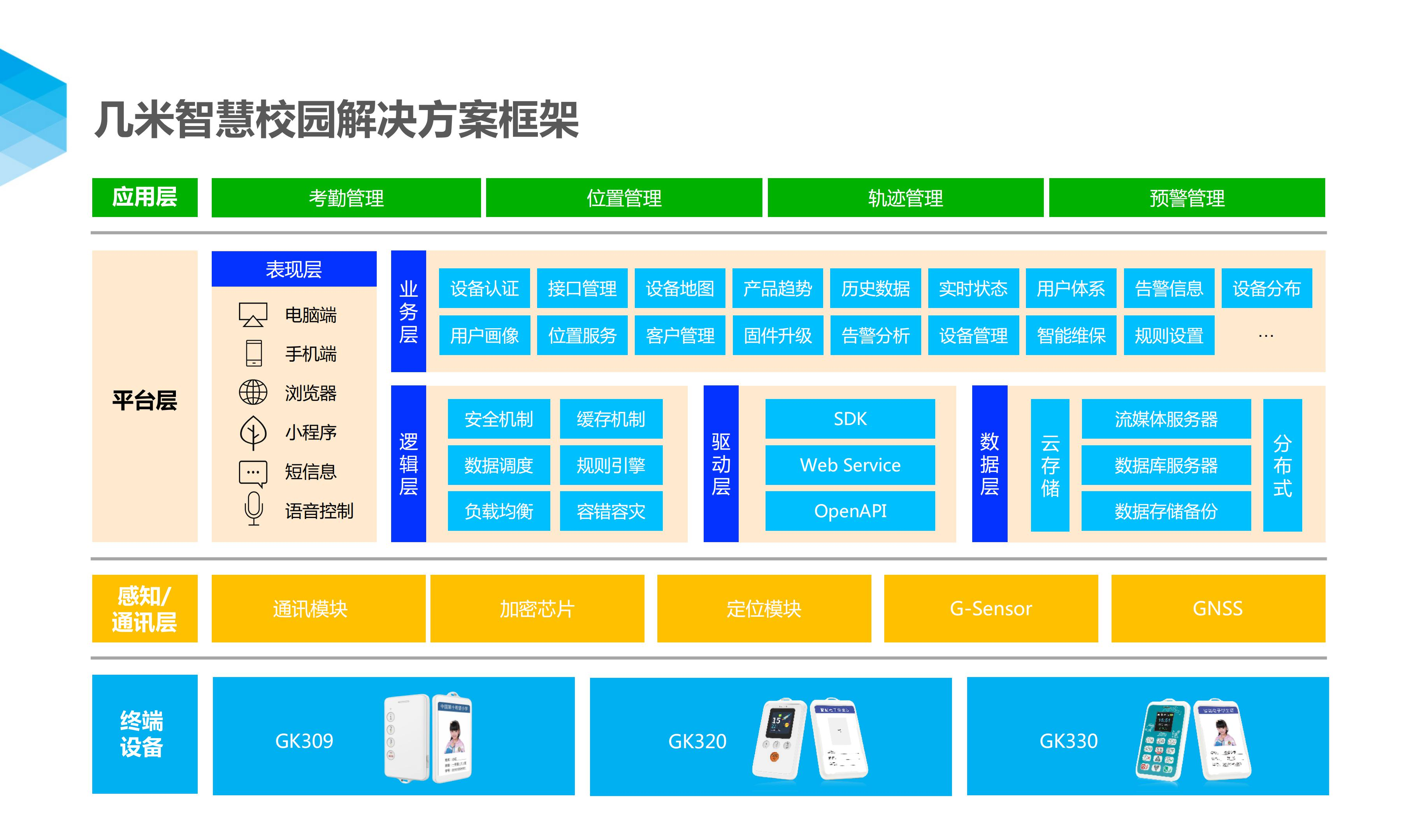 「4G智能电子学生证」手机弊大于利，学校和家长如何是好？