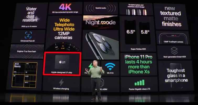 浅析iPhone11的黑科技「UWB」在工业物联网（IIoT）的应用