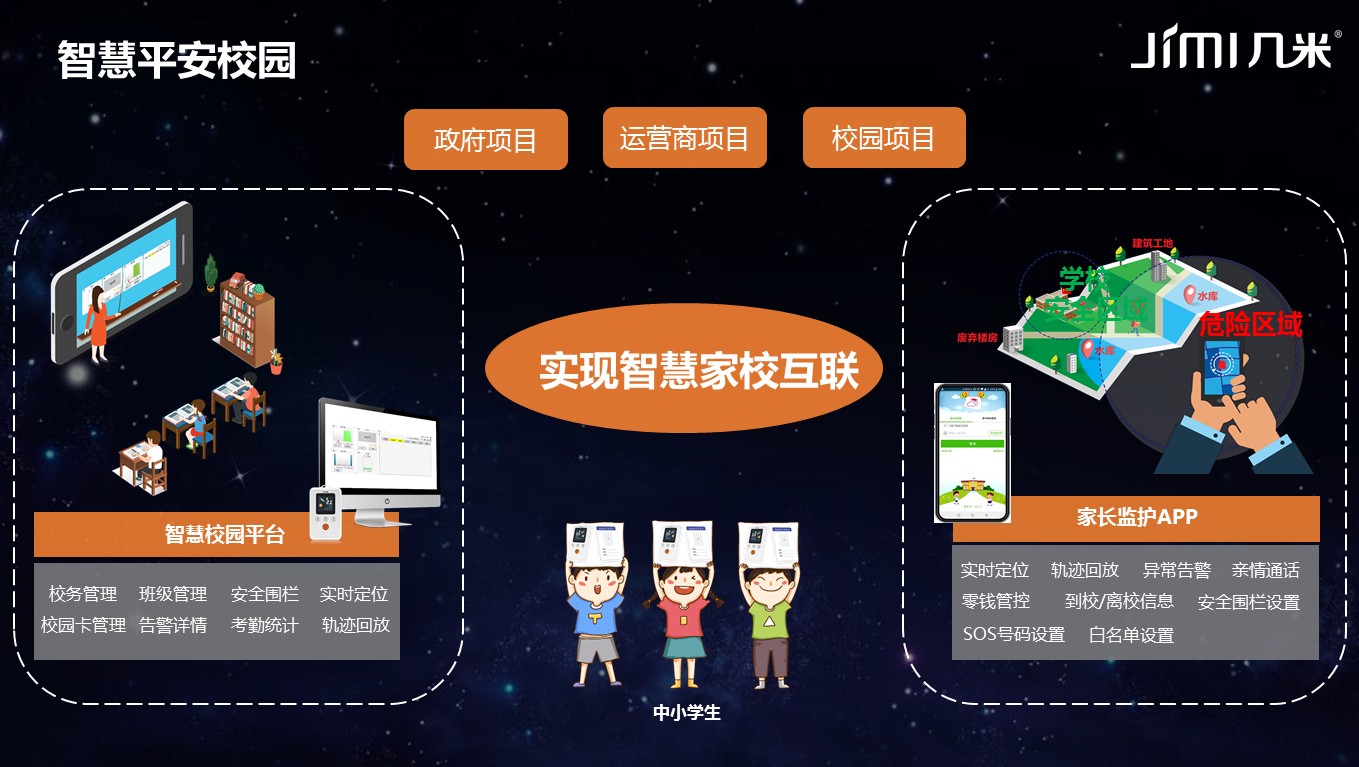 几米物联荣获“AIOT成长企业”奖