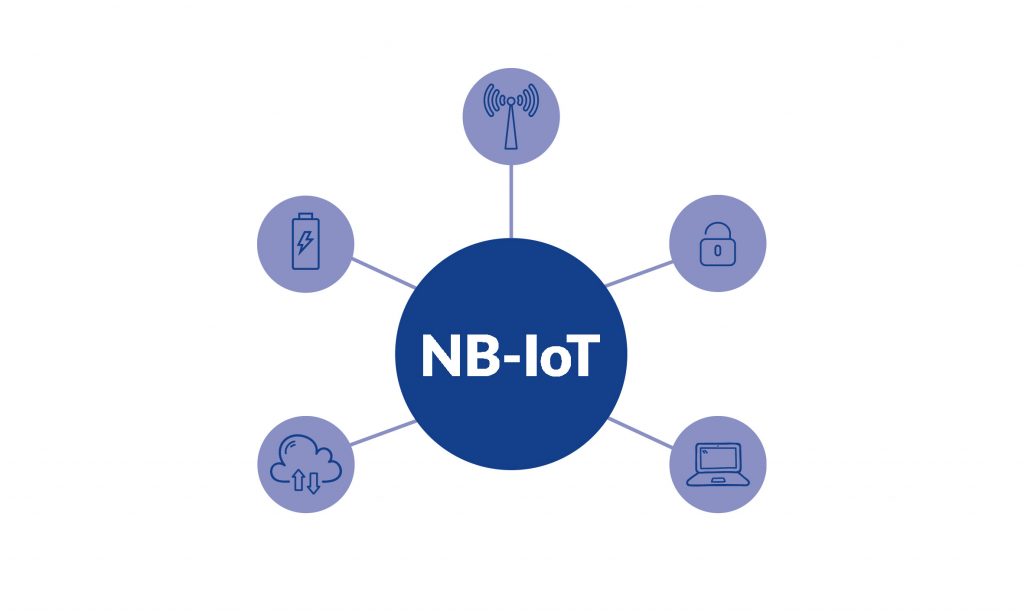 基于NB-IoT的智慧牧场管理，解决牧场信号覆盖差问题