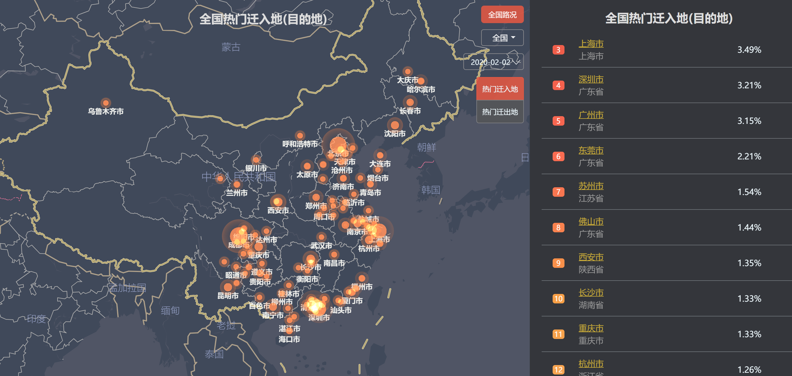 肺炎疫情冲击全球，物联网科技为抗击疫情带来了哪些帮助？