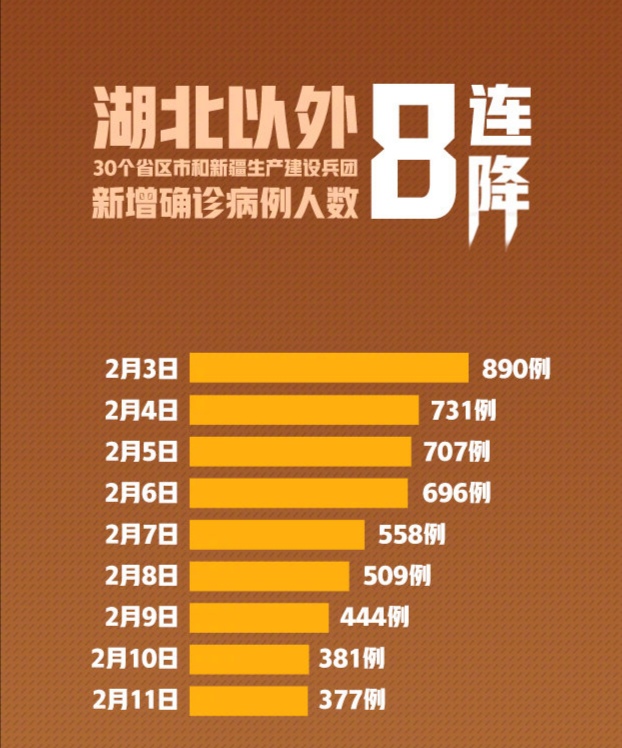 几米物联网解决方案助力疫情防控共克时艰