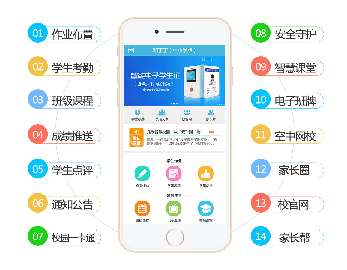 4G智能电子学生证，助力中小学安全分批返校