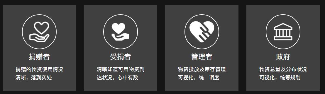 科技抗疫，几米物资追踪解决方案助力防疫物资管理升级