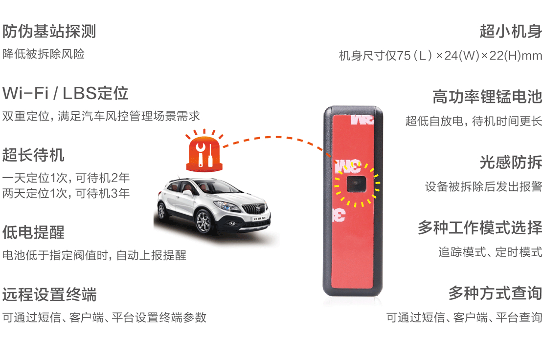 物流运输GPS管理方案是怎样帮助企业降低运营成本实现高效调度的？