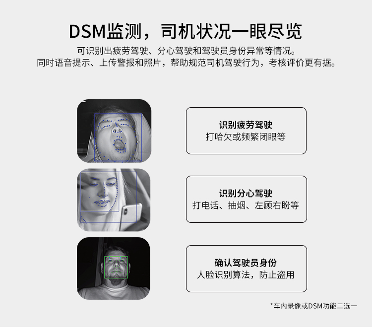 驾驶行为分析GPS行车记录仪，助力提升网约车出行服务