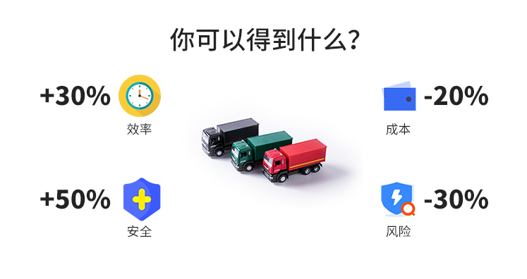 驾驶行为分析GPS行车记录仪，助力提升网约车出行服务