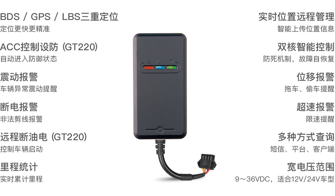 「GPS公车管理」解决方案，加强政企公车高效信息化管理