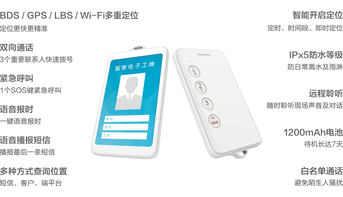 建筑工地人员定位管理方案，无障碍考勤高效安全监管
