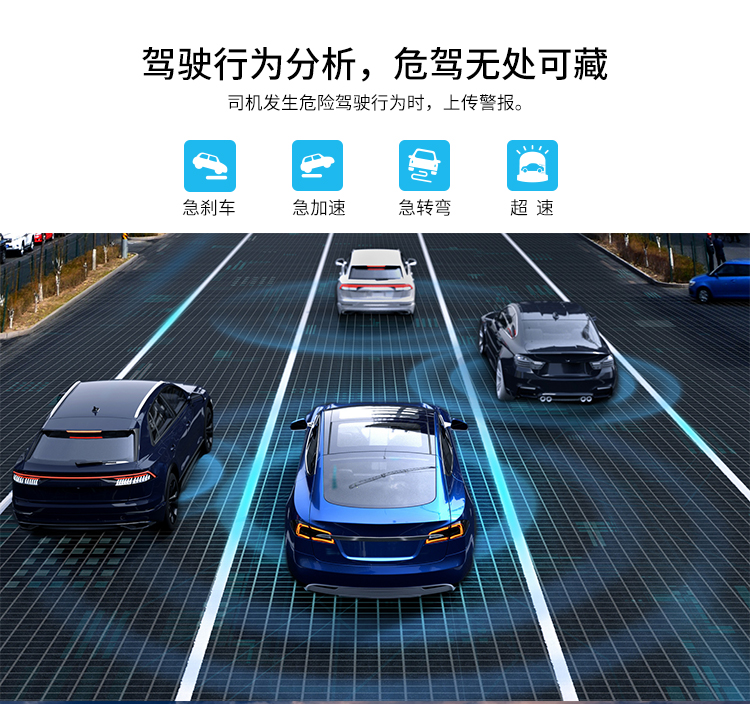 4G行车记录仪，AI驾驶行为分析如何助力政企车队管理