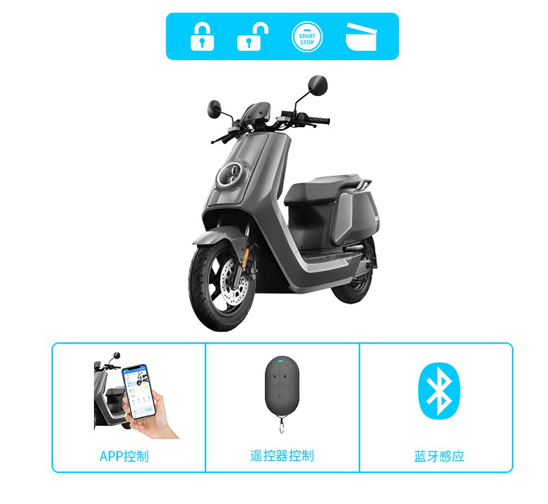 电动车防盗ECU定位终端，助力车企电动车智能化升级