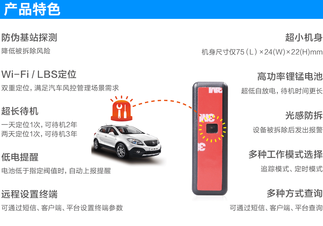 gps汽车防盗器如何赋能汽车融资租赁车贷风控管理？