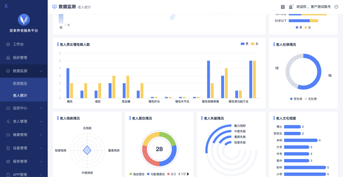 老人无法出示健康码怎么办？老年人专用健康码智能安全卡来帮忙