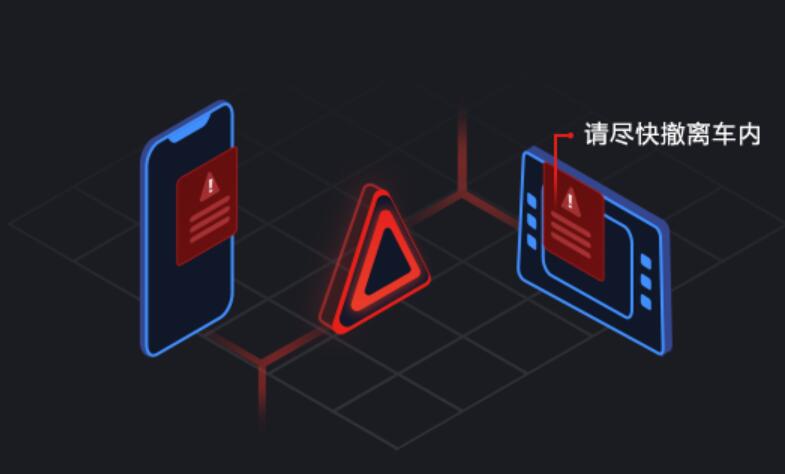 智慧交通三角警示牌解决方案，防范二次事故发生，让科技守护生命