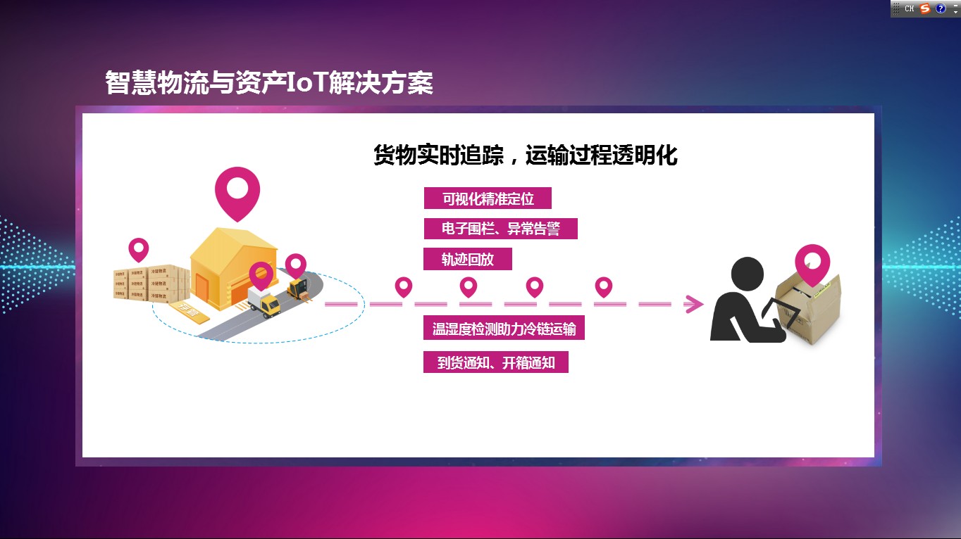 几米物联亮相2020挚物大会，共话AIoT产业新发展
