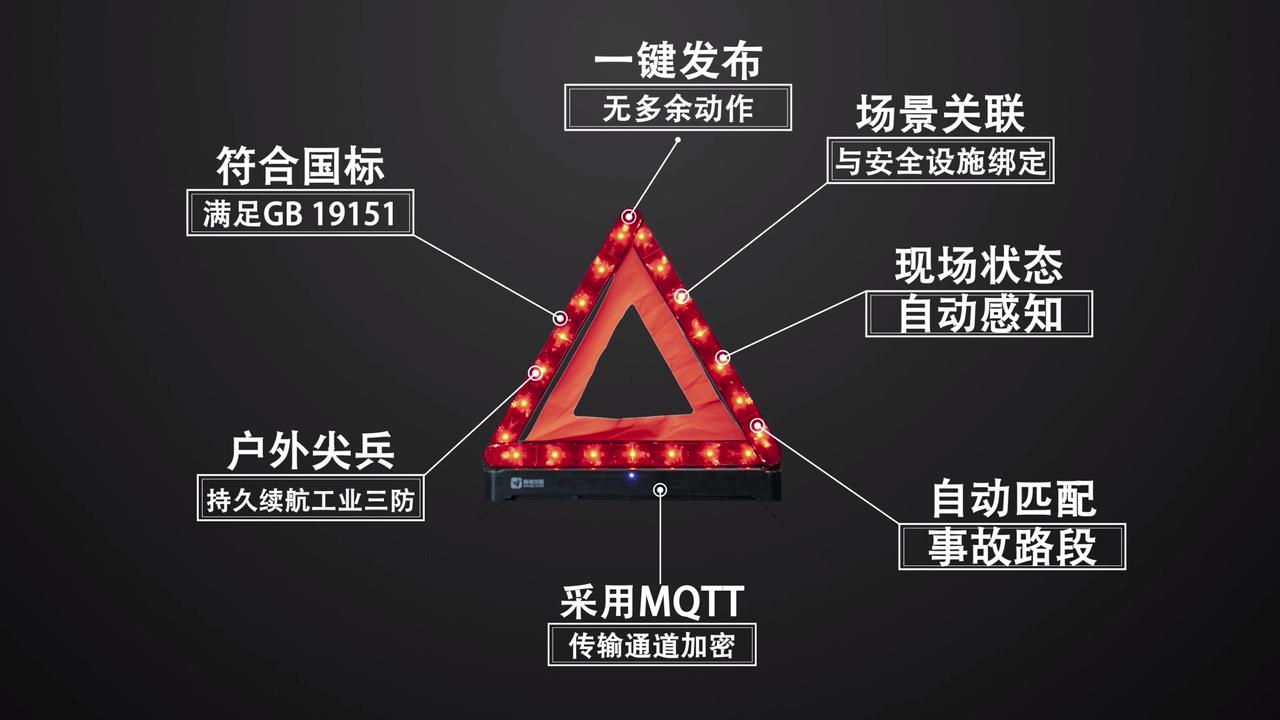 几米车载智能安全硬件，UBI车险快速落地的助推器