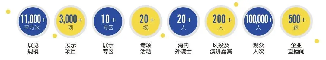 2020创交会开幕在即，几米诚邀您“线上+线下”齐看展