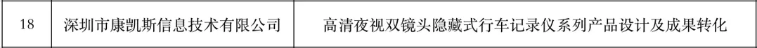 再获青睐 | C28智能行车记录仪获深圳市工信局资金支持