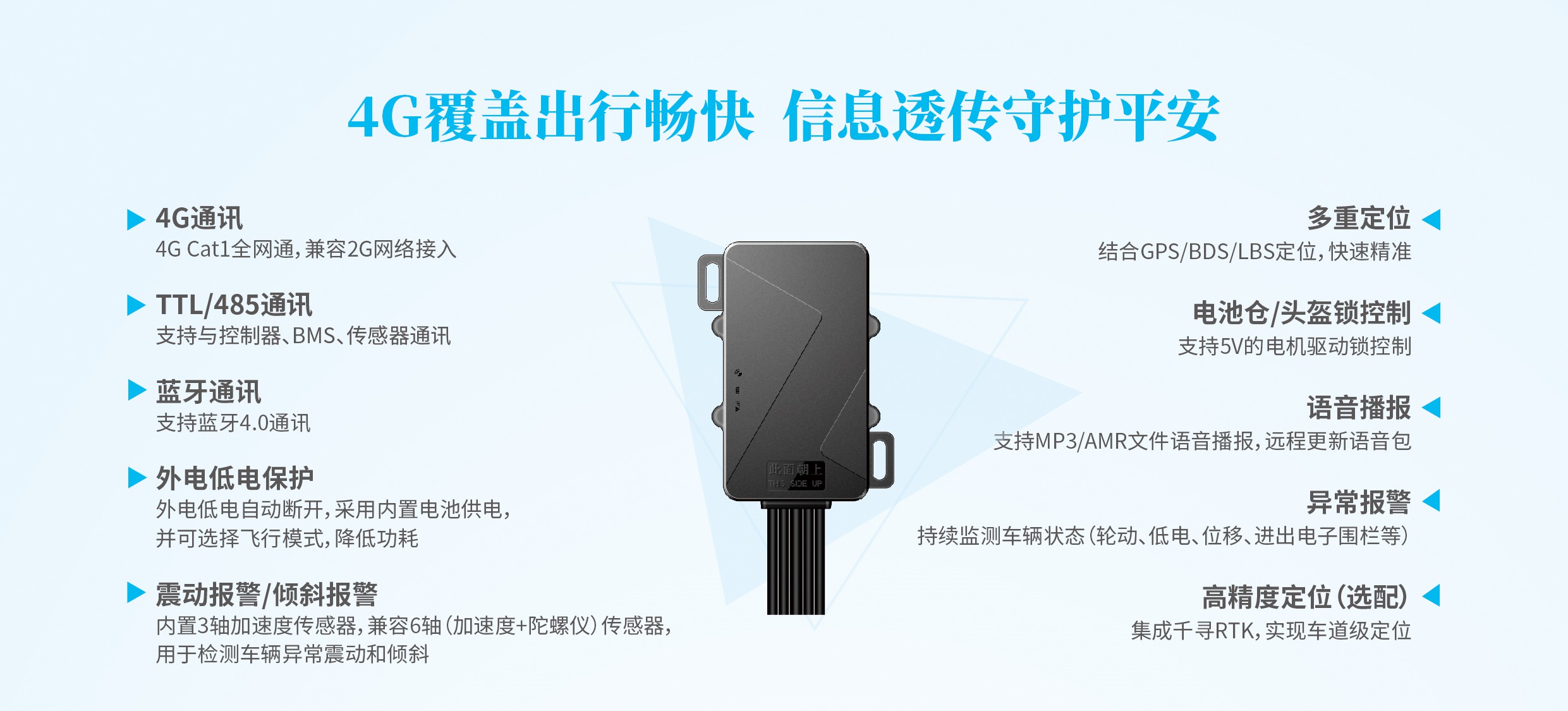 共享电单车IoT智能中控，车道级高精度定位，停放更规范