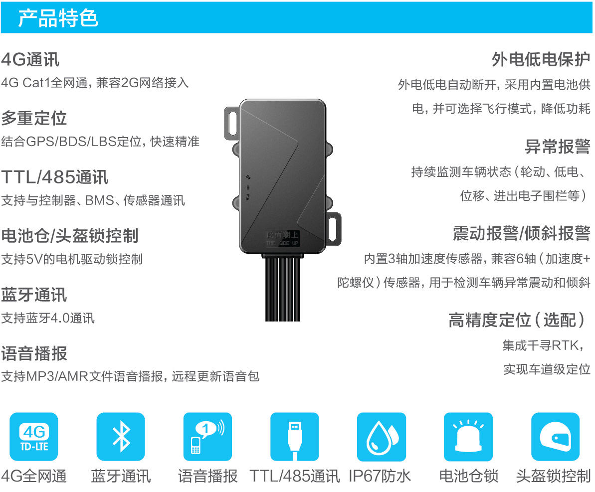 4G智能中控ECU，高精度定位化解共享电单车停放管理难题