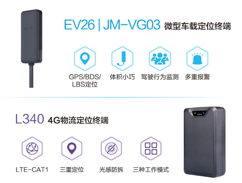 途强GPS定位器离线怎么回事？欠费如何激活？