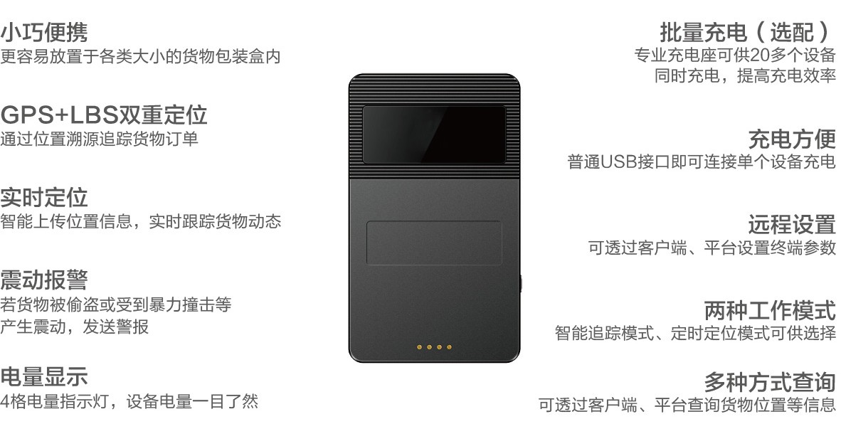 货物追踪解决方案，运输全程可视化，安全时效可管控