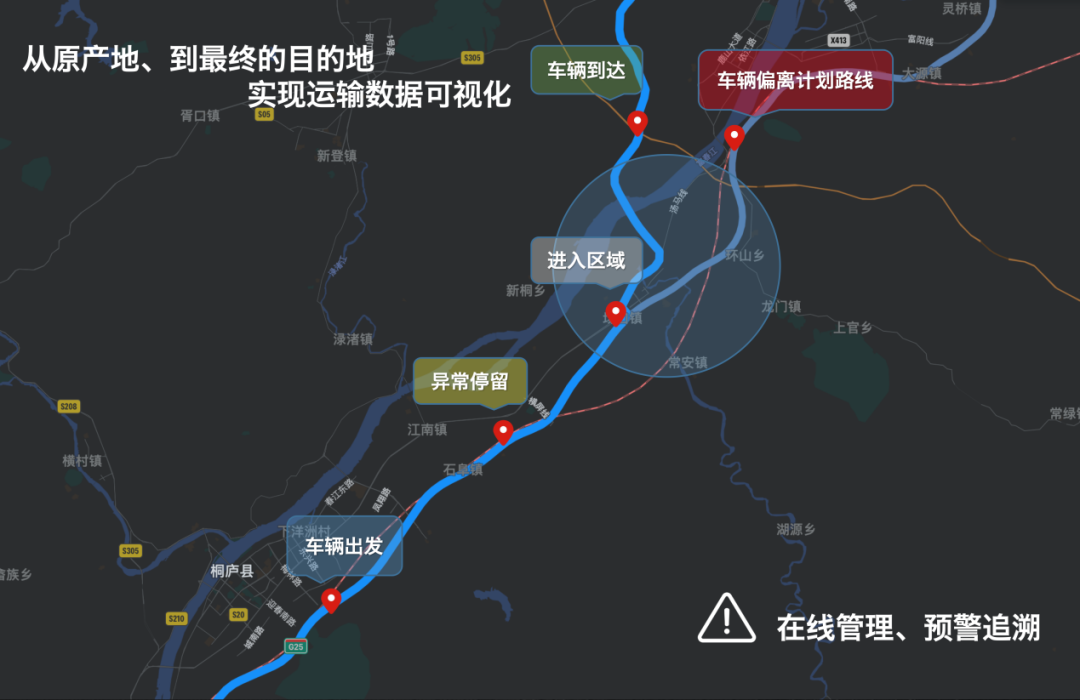 货物追踪解决方案，运输全程可视化，安全时效可管控