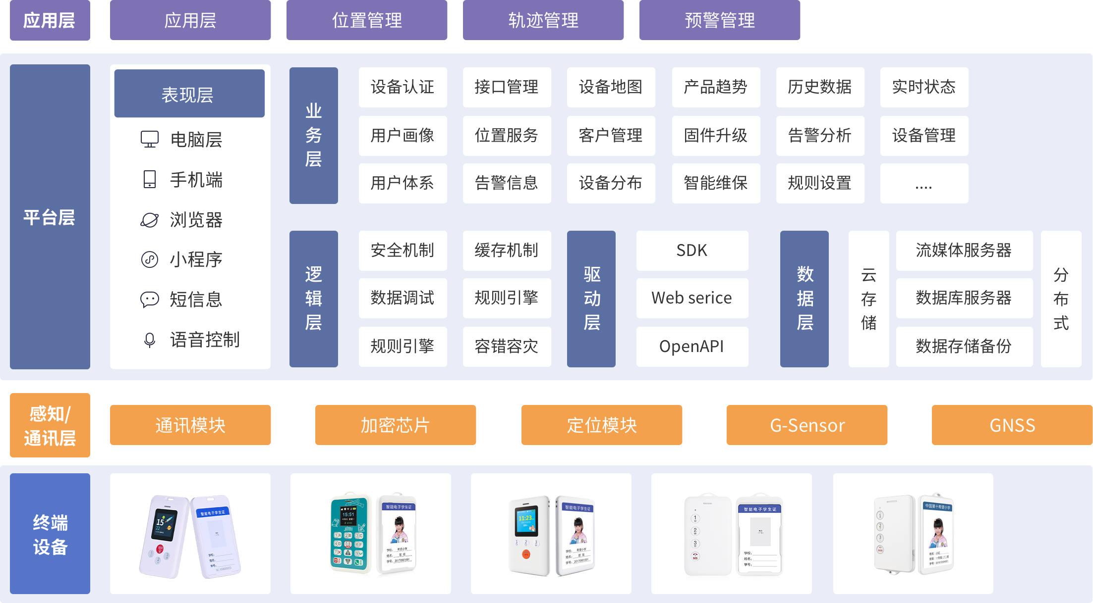 几米物联董事长高行新获评“2020中国物联产业领航与创新应用典范年度人物”